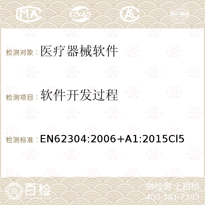 软件开发过程 EN62304:2006+A1:2015Cl5 医疗器械软件 软件生存周期过程