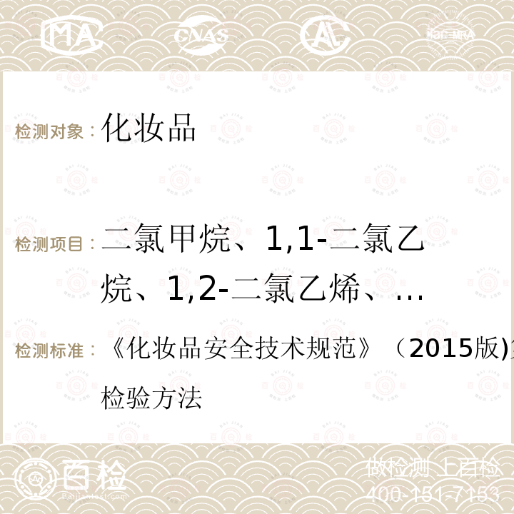 二氯甲烷、1,1-二氯乙烷、1,2-二氯乙烯、三氯甲烷、1,2-二氯乙烷、苯、三氯乙烯、甲苯、四氯乙烯、乙苯、间、对-二甲苯、苯乙烯、邻二甲苯和异丙苯 化妆品安全技术规范 （2015版)第四章 2.32 理化检验方法