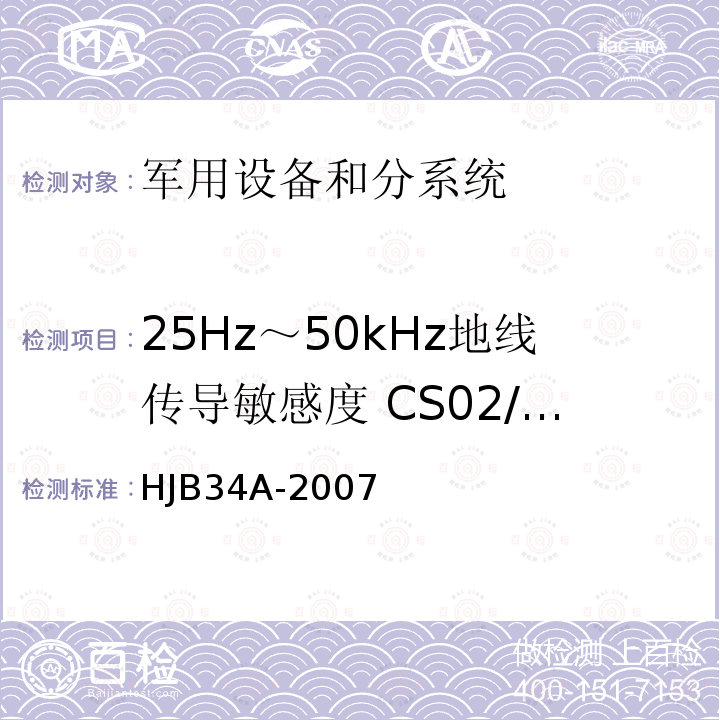 25Hz～50kHz地线传导敏感度 CS02/CS102 舰船电磁兼容性要求