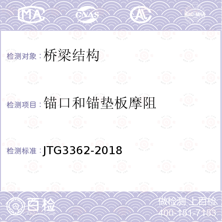 锚口和锚垫板摩阻 公路钢筋混凝土及预应力混凝土桥涵设计规范