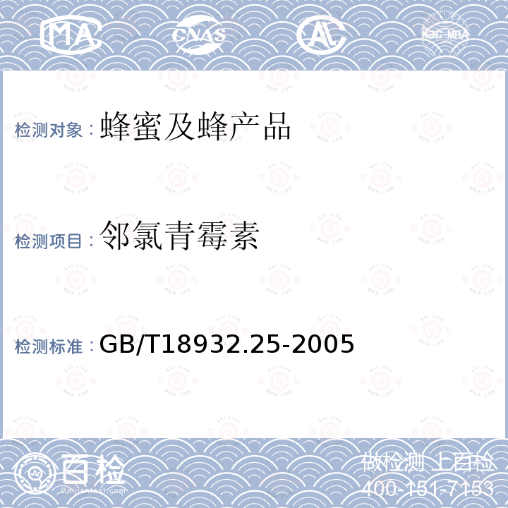 邻氯青霉素 蜂蜜中青霉素G、青霉素V、乙氧萘青霉素、苯唑青霉素、邻氯青霉素、双氯青霉素残留量的测定方法 液相色谱-串联质谱法