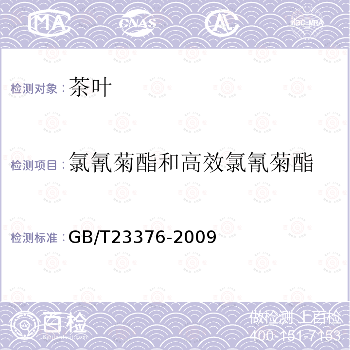 氯氰菊酯和高效氯氰菊酯 茶叶中农药多残留测定 气相色谱/质谱法