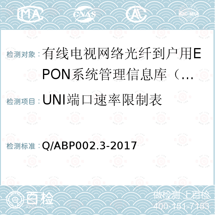 UNI端口速率限制表 Q/ABP002.3-2017 有线电视网络光纤到户用EPON技术要求和测量方法  第3部分：管理信息库（MIB）