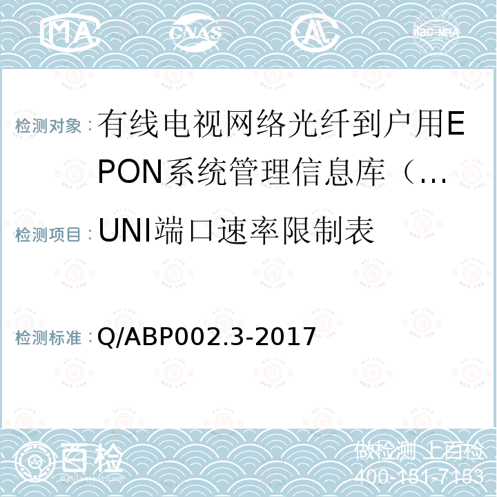 UNI端口速率限制表 有线电视网络光纤到户用EPON技术要求和测量方法 第3部分：管理信息库（MIB）