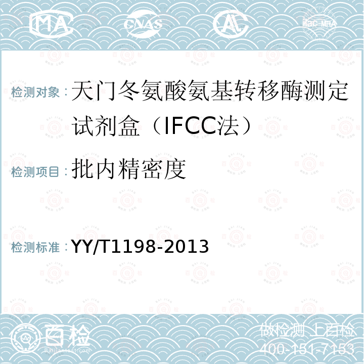 批内精密度 天门冬氨酸氨基转移酶测定试剂盒（IFCC法）