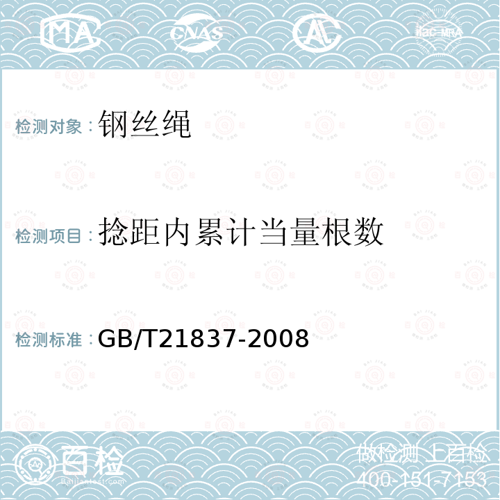 捻距内累计当量根数 铁磁性钢丝绳电磁检测方法