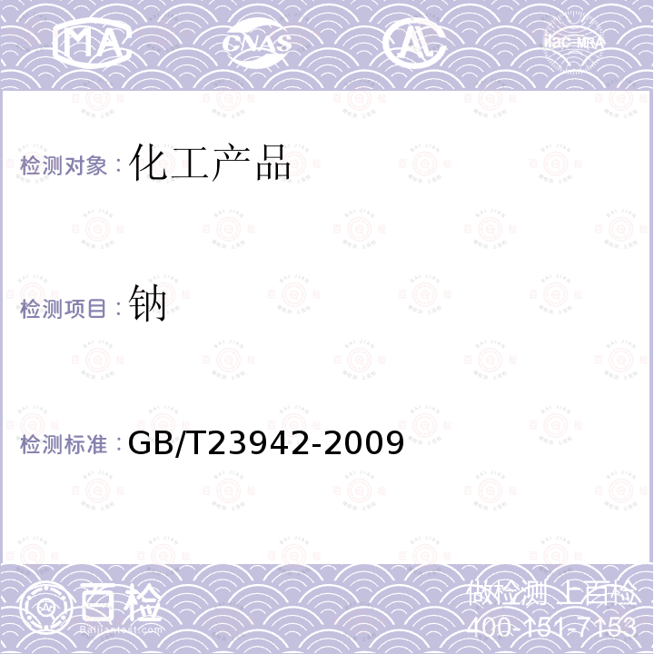 鈉 化學試劑 電感耦合等離子體發射光譜法通則