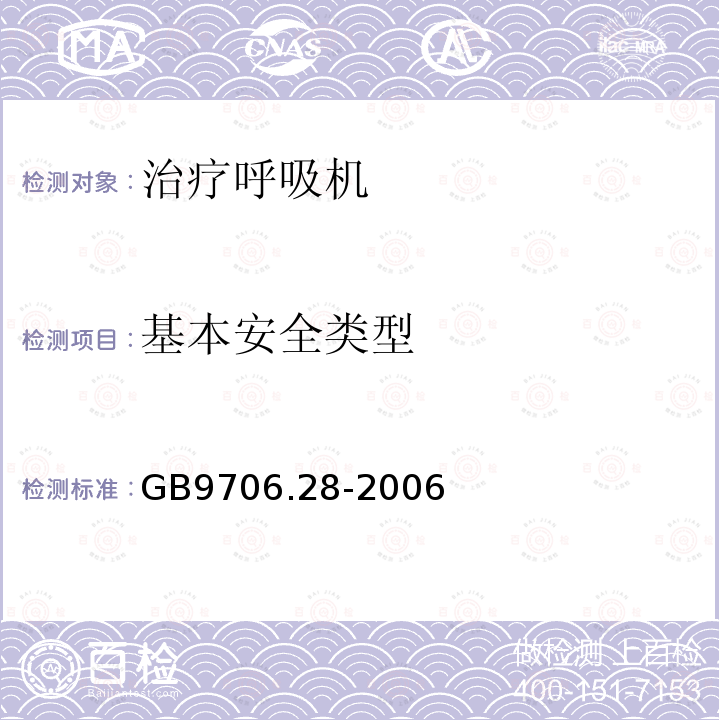 基本安全类型 医用电气设备第2部分:呼吸机安全专用要求——治疗呼吸机