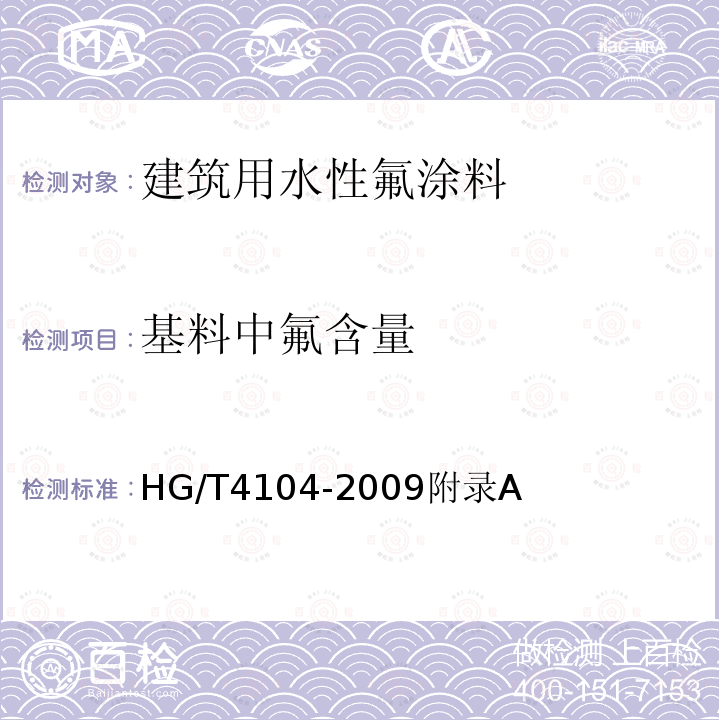 基料中氟含量 建筑用水性氟涂料