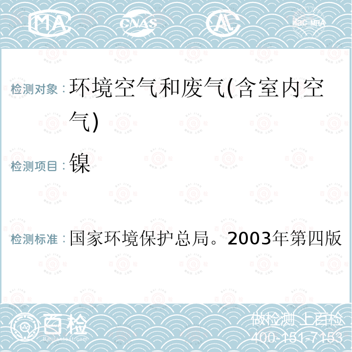 镍 环境空气 铜、锌、镉、铬、锰及镍 火焰原子吸收分光光度法 空气和废气监测分析方法 ，