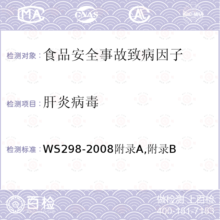 肝炎病毒 甲型病毒性肝炎诊断标准