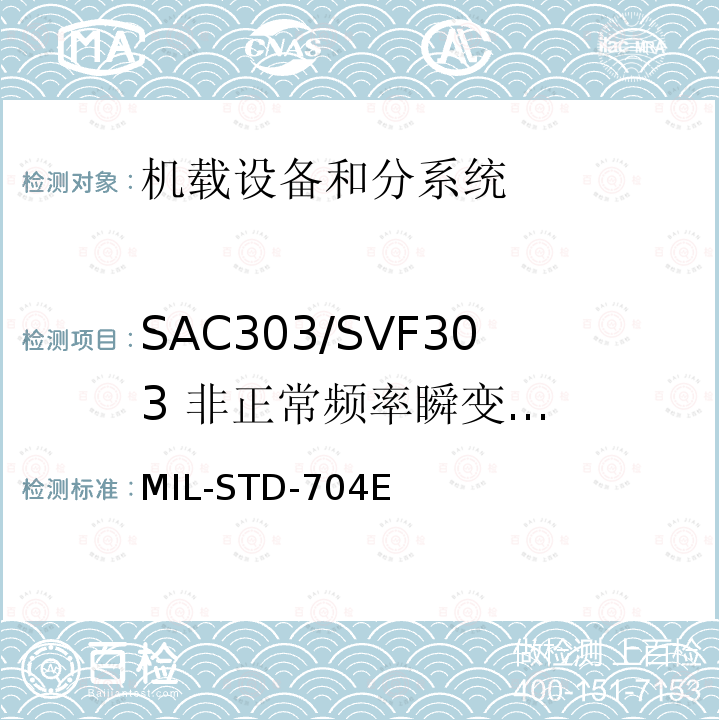 SAC303/SVF303
 非正常频率瞬变
(过频/欠频) MIL-STD-704E 飞机供电特性