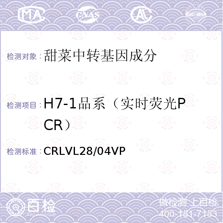H7-1品系（实时荧光PCR） CRLVL28/04VP 转基因甜菜H7-1品系特异性定量检测 实时荧光PCR方法(修改版1)