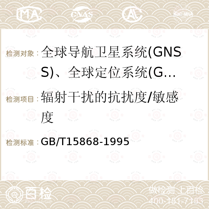 辐射干扰的抗扰度/
敏感度 全球海上遇险与安全系统(GMDSS)船用无线电设备和海上导航设备通用要求测试方法和要求的测试结果