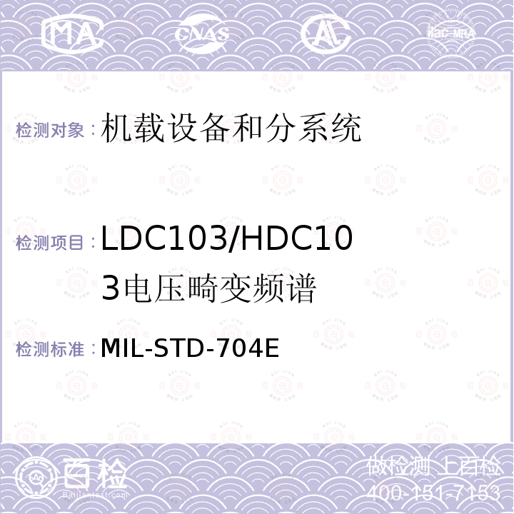 LDC103/HDC103
电压畸变频谱 飞机供电特性