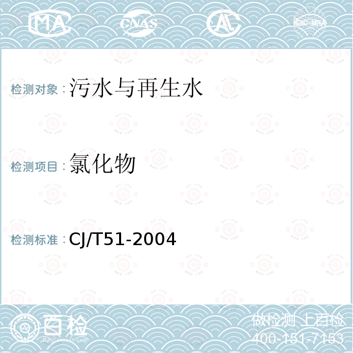 氯化物 城市污水水質檢驗方法標準
