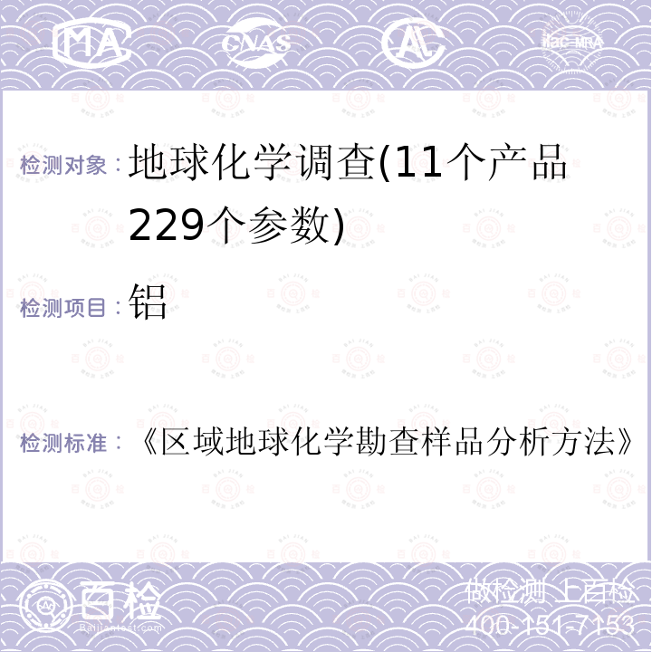 铝 24种主、次量元素的测定 波长色散X荧光法