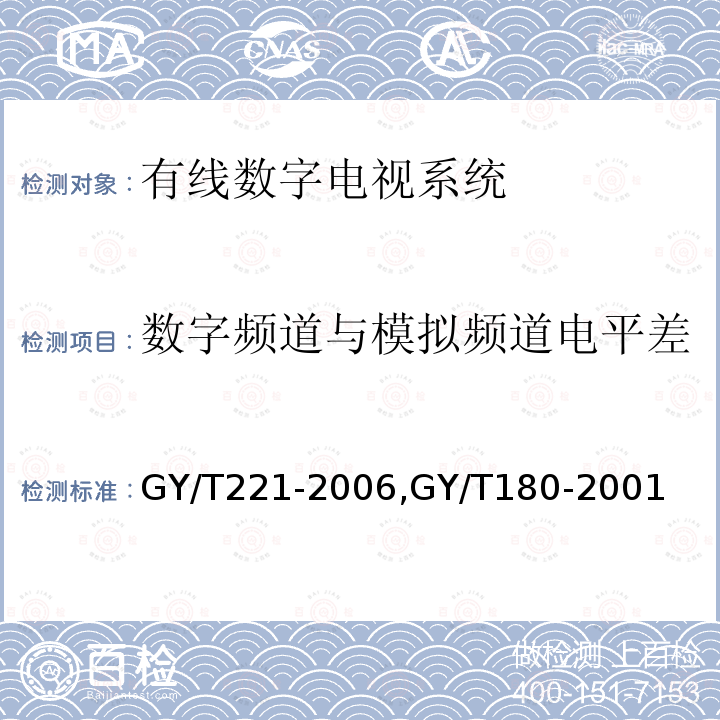 数字频道与模拟频道电平差 有线数字电视系统技术要求和测量方法,
HFC网络上行传输物理通道技术规范