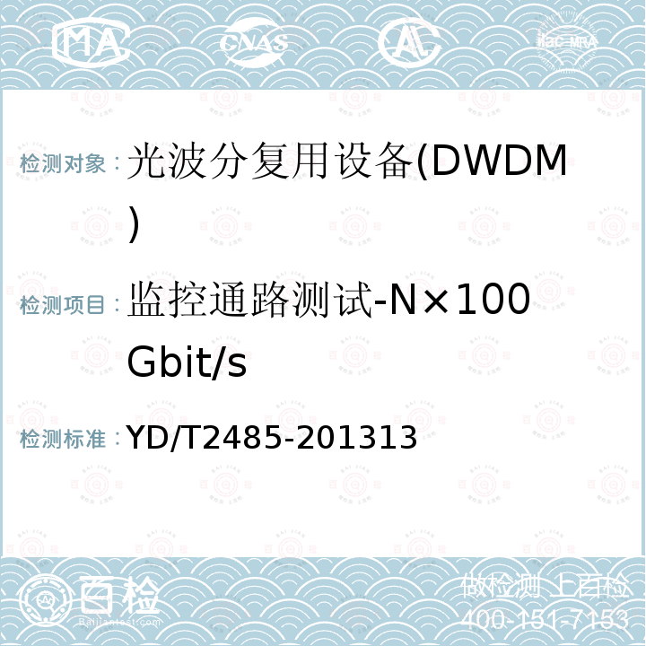 监控通路测试-N×100Gbit/s YD/T 1991-2009 N×40Gbit/s 光波分复用(WDM)系统技术要求