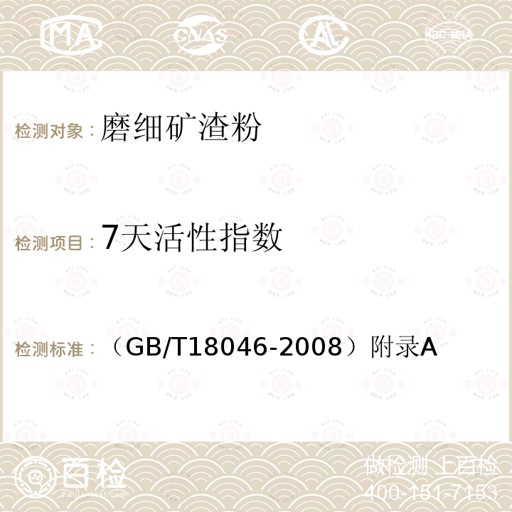 7天活性指数 用于水泥和混凝土中的粒化高炉矿渣粉