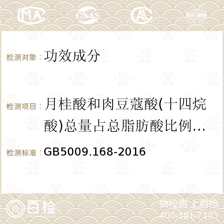 月桂酸和肉豆蔻酸(十四烷酸)总量占总脂肪酸比例、芥酸含量占总脂肪酸含量、长链不饱和脂肪酸中二十碳五烯酸（20：5n-3）的量与二十二碳六烯酸的量的比、终产品脂肪中月桂酸和肉豆蔻酸（十四烷酸）总量 GB 5009.168-2016 食品安全国家标准 食品中脂肪酸的测定