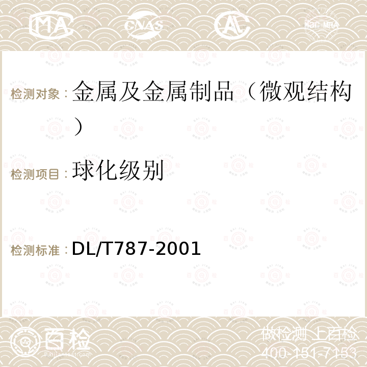 球化级别 火电厂用15CrMo钢珠光体球化评级标准