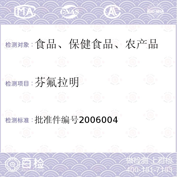 芬氟拉明 国家食品药品监督管理局药品检验补充检验方法和检验项目批准件（液质联用(HPLC/MS/MS)分析鉴定西布曲明的补充检验方法）