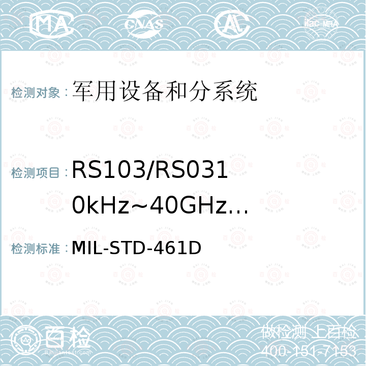 RS103/RS03
10kHz~40GHz
电场辐射敏感度 MIL-STD-461D 电磁干扰发射和敏感度
控制要求