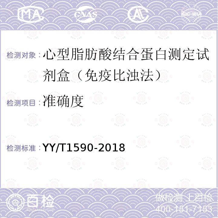 准确度 心型脂肪酸结合蛋白测定试剂盒（免疫比浊法）