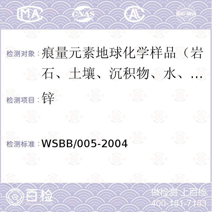 锌 勘查地球化学样品分析方法，X射线荧光光谱法测定34种主,次和痕量元素