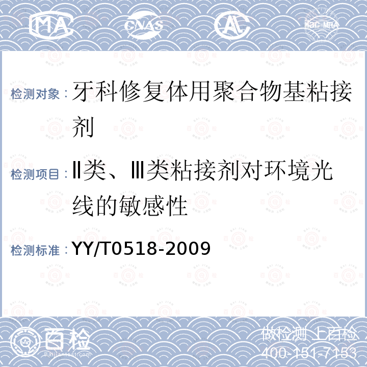 Ⅱ类、Ⅲ类粘接剂对环境光线的敏感性 牙科修复体用聚合物基粘接剂