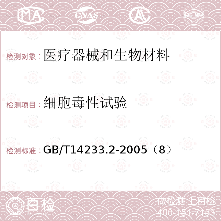 细胞毒性试验 医用输液、输血、注射器具检验方法 第二部分 生物学试验方法