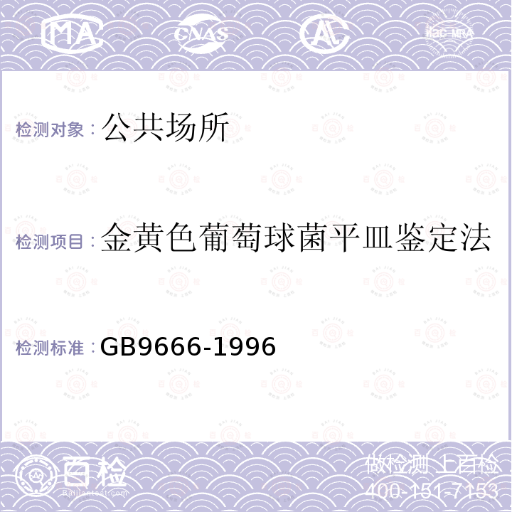 金黄色葡萄球菌平皿鉴定法 GB 9666-1996 理发店、美容店卫生标准