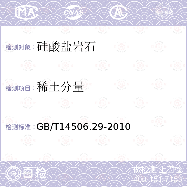 稀土分量 硅酸盐岩石化学分析方法 第29部分：稀土等22个元素量测定