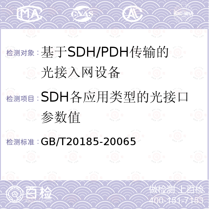 SDH各應用類型的光接口參數值 同步數字體系設備和系統的光接口技術要求