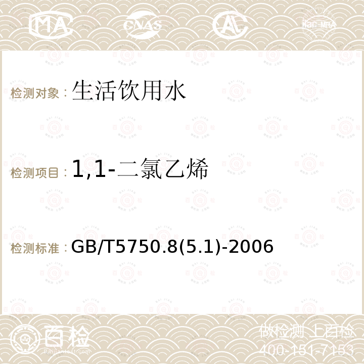 1,1-
二氯乙烯 生活饮用水标准检验方法 有机物指标