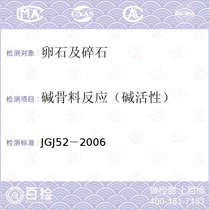 碱骨料反应（碱活性） JGJ 52-2006 普通混凝土用砂、石质量及检验方法标准(附条文说明)