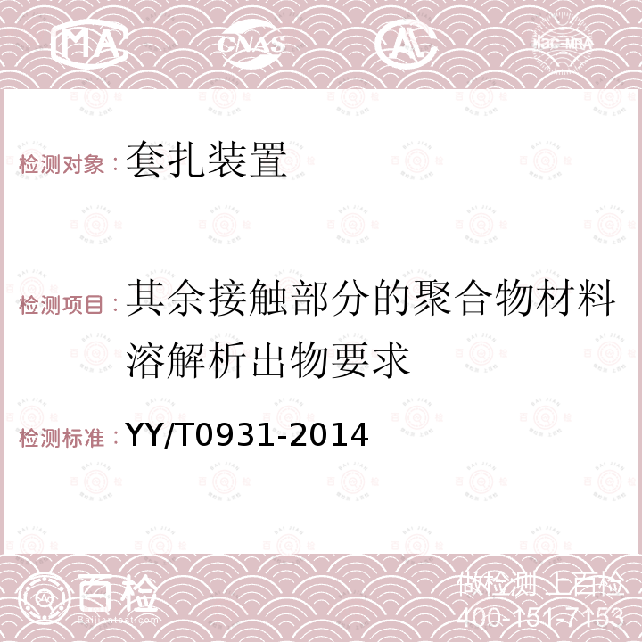 其余接触部分的聚合物材料溶解析出物要求 医用内窥镜 内窥镜器械 圈形套扎装置