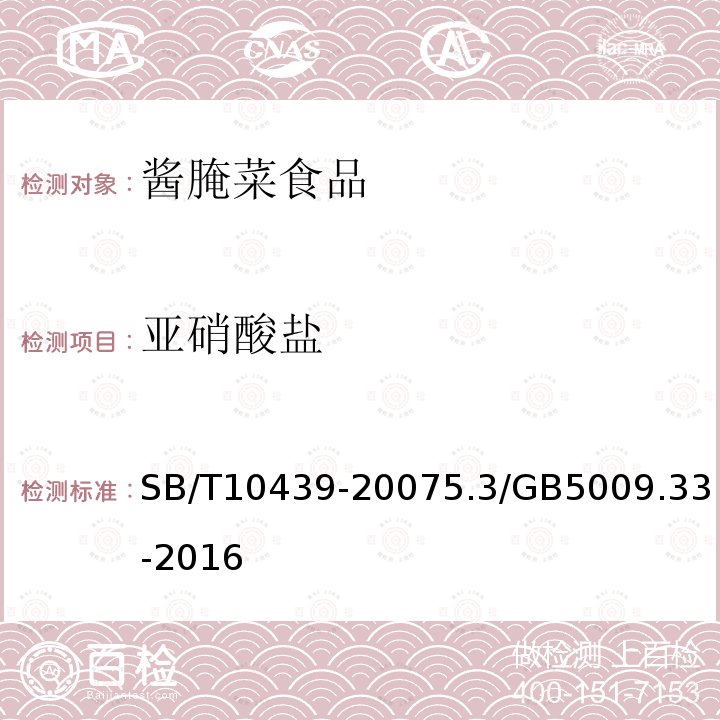 亞硝酸鹽 醬腌菜