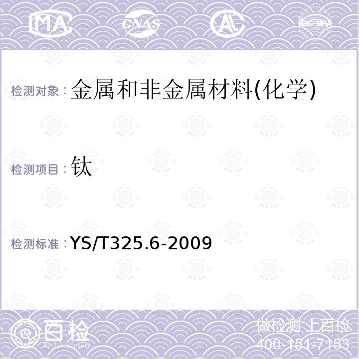 钛 镍铜合金化学分析方法 第6部分:钛量的测定 二安替吡啉甲烷分光光度法