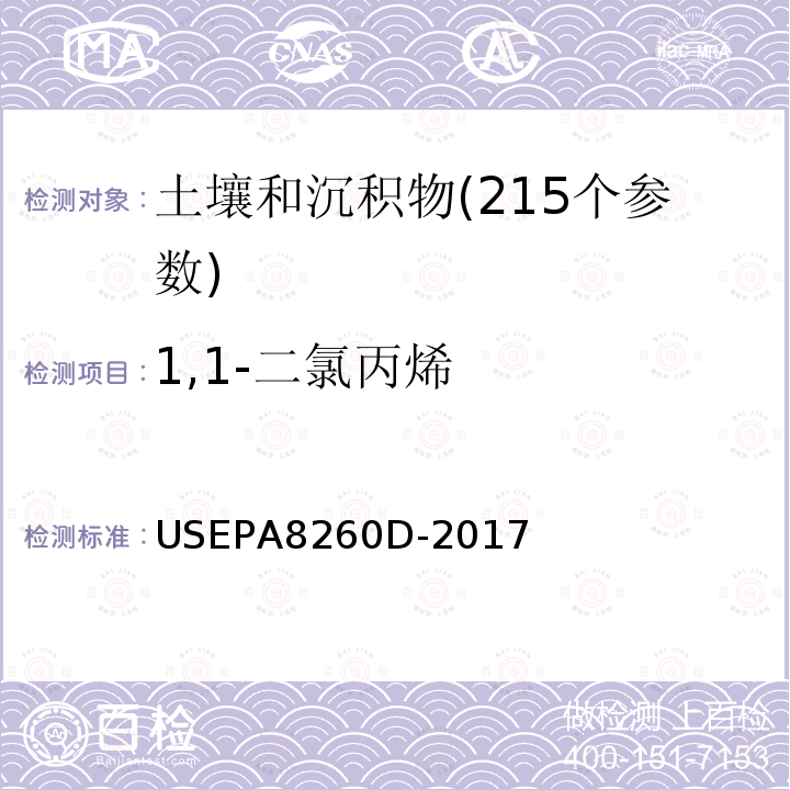 1,1-二氯丙烯 挥发性有机物测定 气相色谱-质谱法