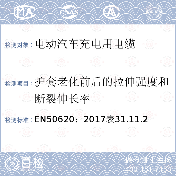 护套老化前后的拉伸强度和断裂伸长率 EN50620：2017表31.11.2 电动汽车充电用电缆