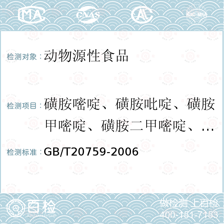 磺胺嘧啶、磺胺吡啶、磺胺甲嘧啶、磺胺二甲嘧啶、磺胺噻唑、磺胺间甲氧嘧啶、磺胺对甲氧嘧啶、甲氧氨苄嘧啶、磺胺喹噁啉、磺胺甲恶唑 畜禽肉中十六种磺胺类药物残留量的测定