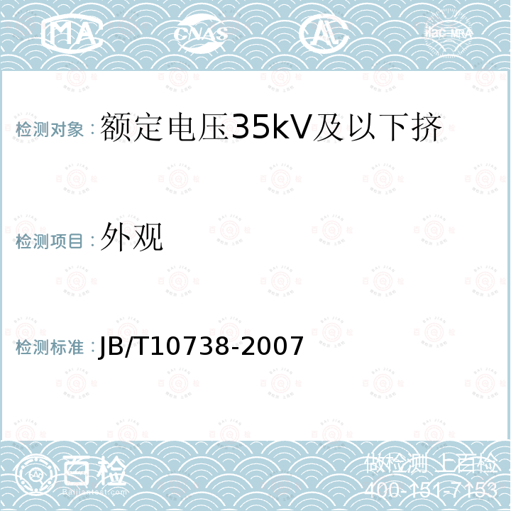 外观 额定电压35kV及以下挤包绝缘电缆用半导电屏蔽料