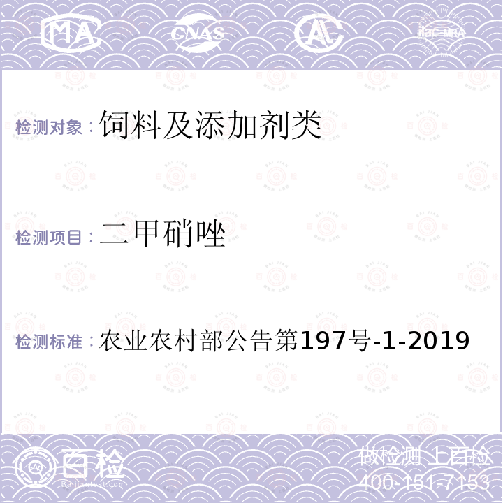 二甲硝唑 飼料中硝基咪唑類藥物的測定液相色譜-質譜法