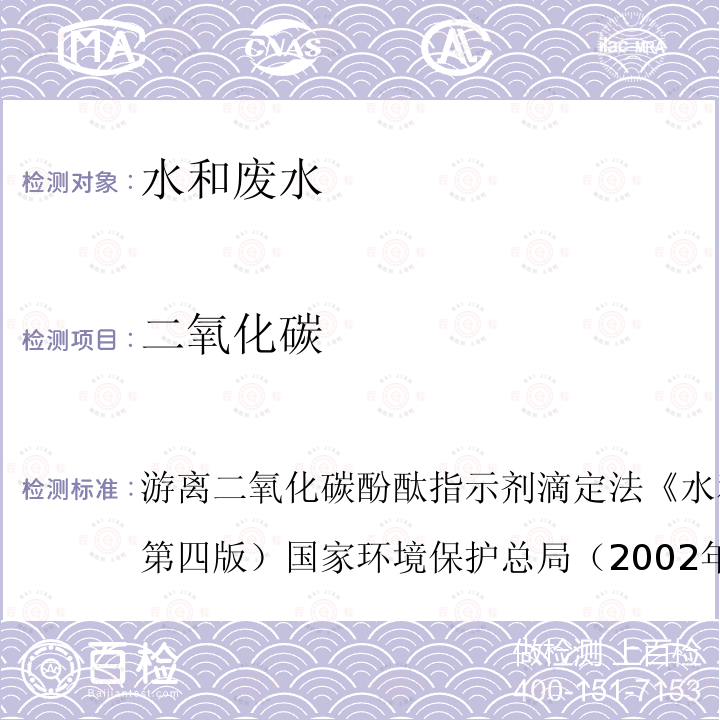 二氧化碳 游離二氧化碳 酚酞指示劑滴定法 水和廢水監測分析方法 （第四版）國家環境保護總局 （2002年）