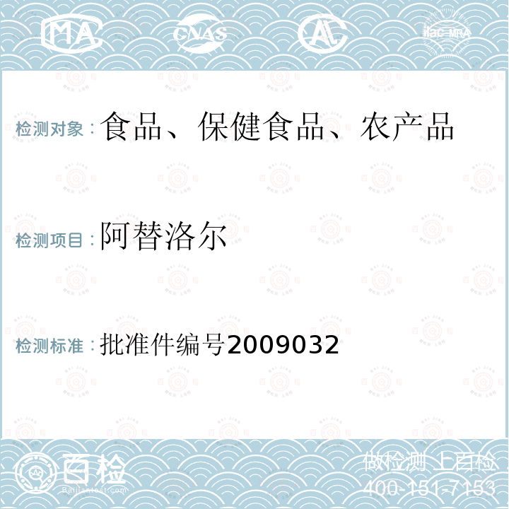 阿替洛尔 国家食品药品监督管理局药品检验补充检验方法和检验项目批准件(降压类中成药中非法添加化学药品补充检验方法)