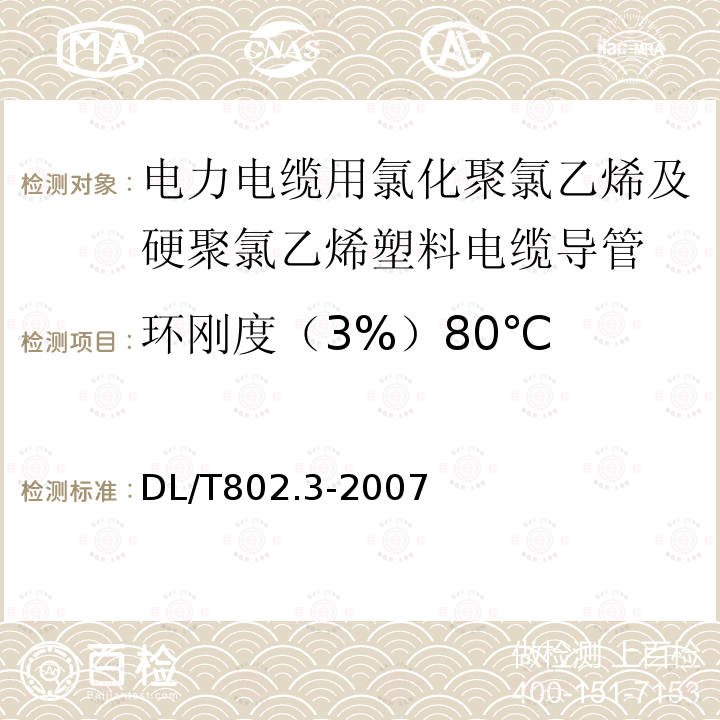 环刚度（3%）80℃ 电力电缆用导管技术条件 第3部分：氯化聚氯乙烯及硬聚氯乙烯塑料电缆导管