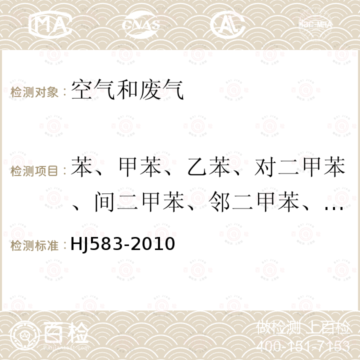 苯、甲苯、乙苯、对二甲苯、间二甲苯、邻二甲苯、异丙苯、苯乙烯 环境空气 苯系物的测定 固体吸附/热脱附-气相色谱法