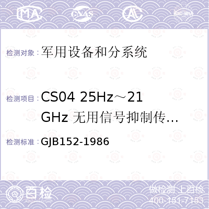 CS04 25Hz～21GHz 无用信号抑制传导敏感度（双信号发生器法） 军用设备和分系统电磁发射和敏感度测量